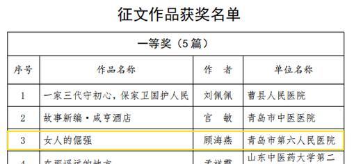 读书不负青春（少年的成长故事）