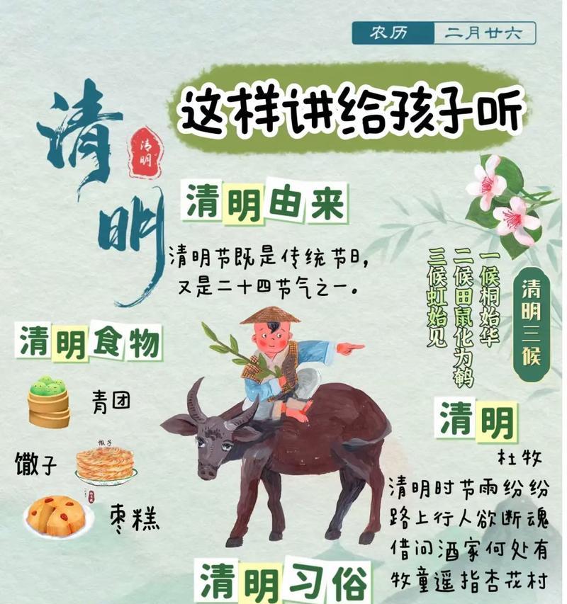 清明探春短句好句有哪些？（《春风拂翠：清明时节的唯美画卷》）