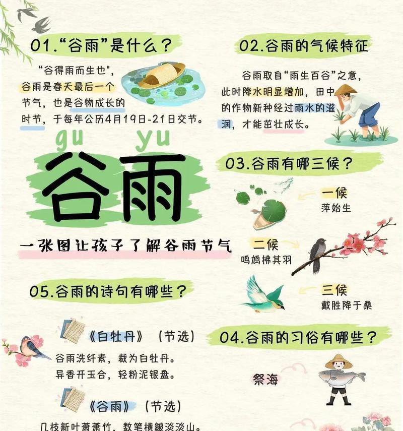 谷雨时节有哪些美丽的诗句？（《谷雨：润物无声，诗意盎然》）