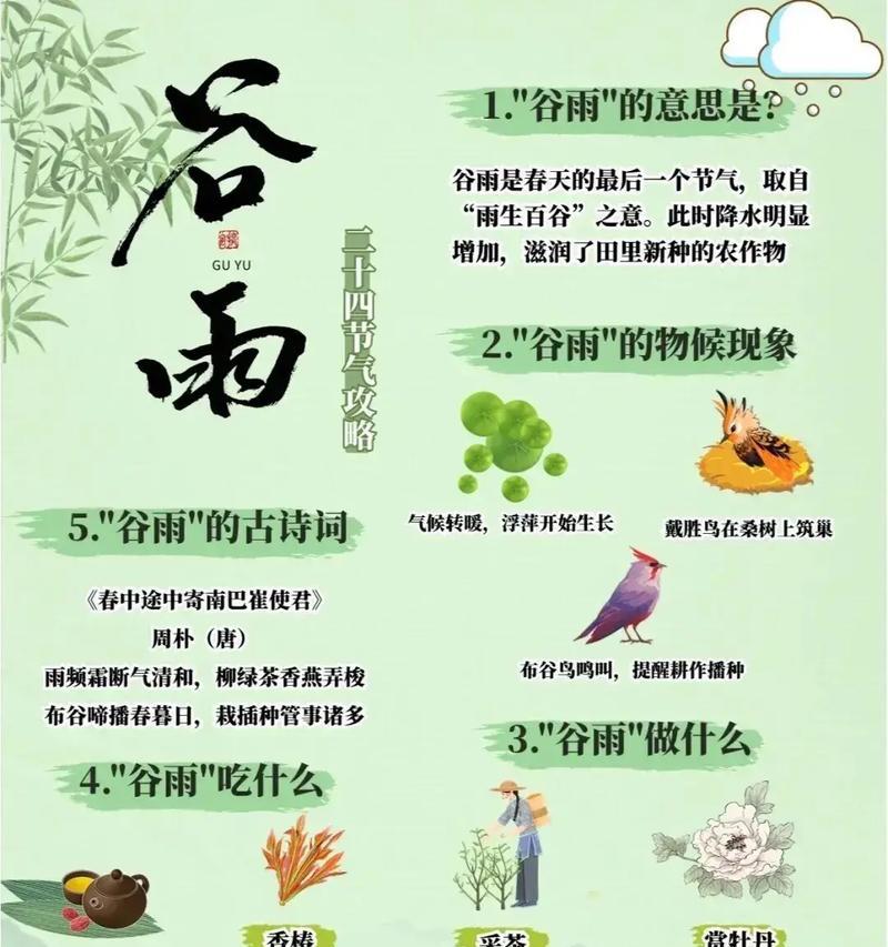 谷雨节气描写好句有哪些？（《谷雨润物细无声》）