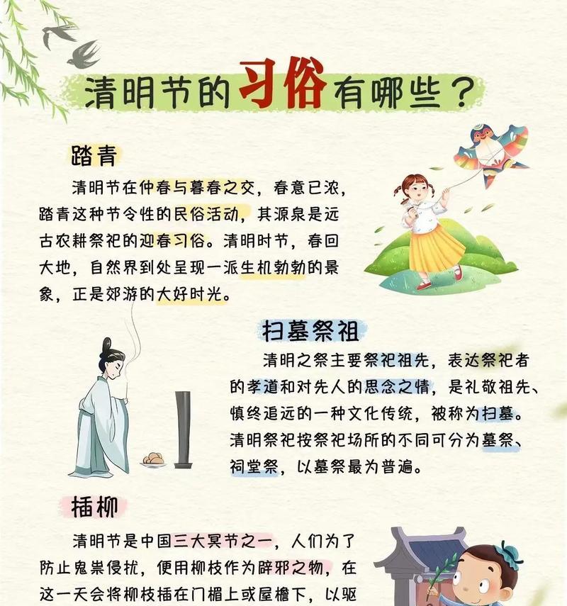 潮汕的清明节有什么特点?（《清明幽绪：潮汕风物志》）