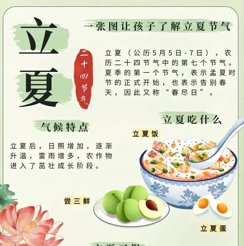 立夏作文800字初中作文怎么写？（《青春的节气：立夏之约》）