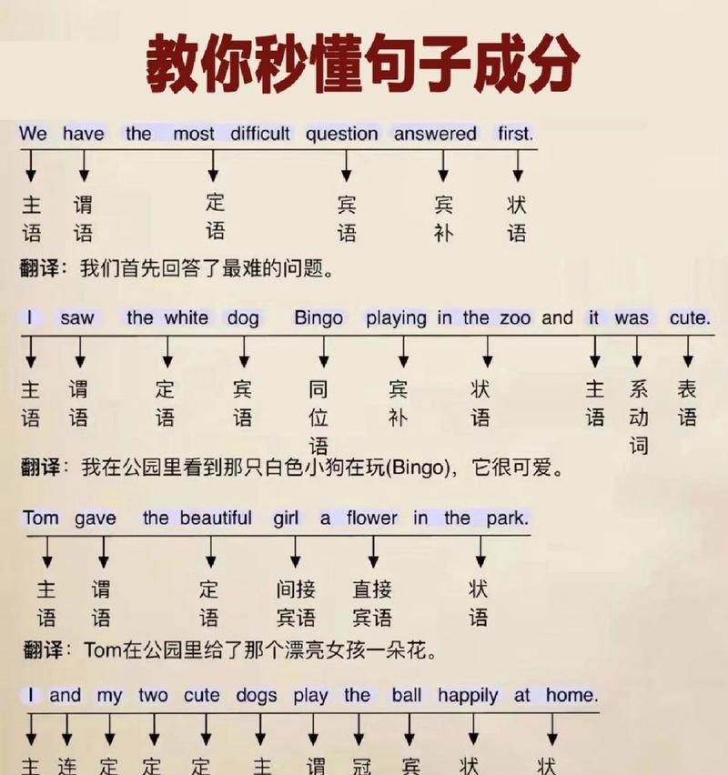 赏析唯美句子，领略文学之美（赏析唯美句子）