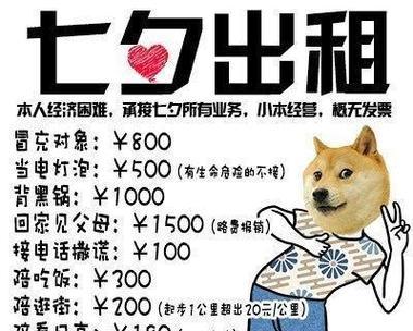 七夕节幽默搞笑（搞笑祝福语）