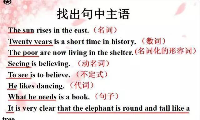 TheBeautyofSentences